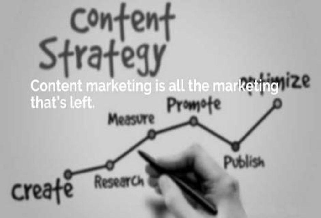 content marketing strategy