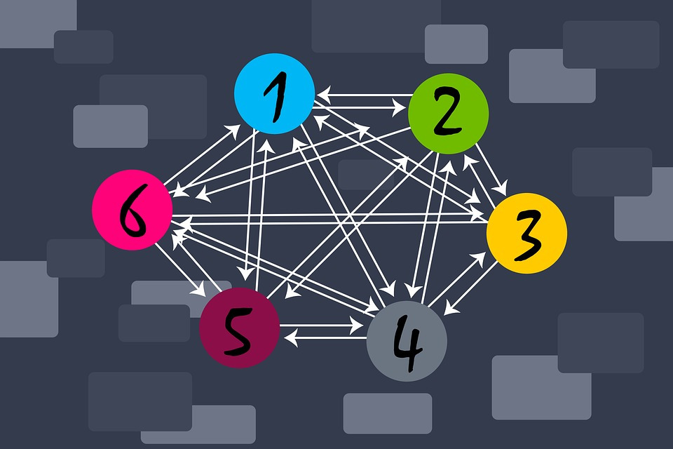 backlinks