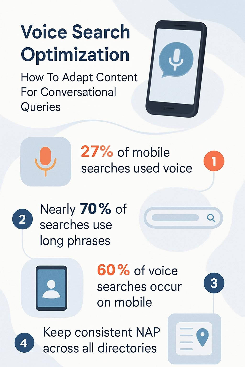infographic-voice-search-optimization-how-to-adapt-content-for-conversational-queries